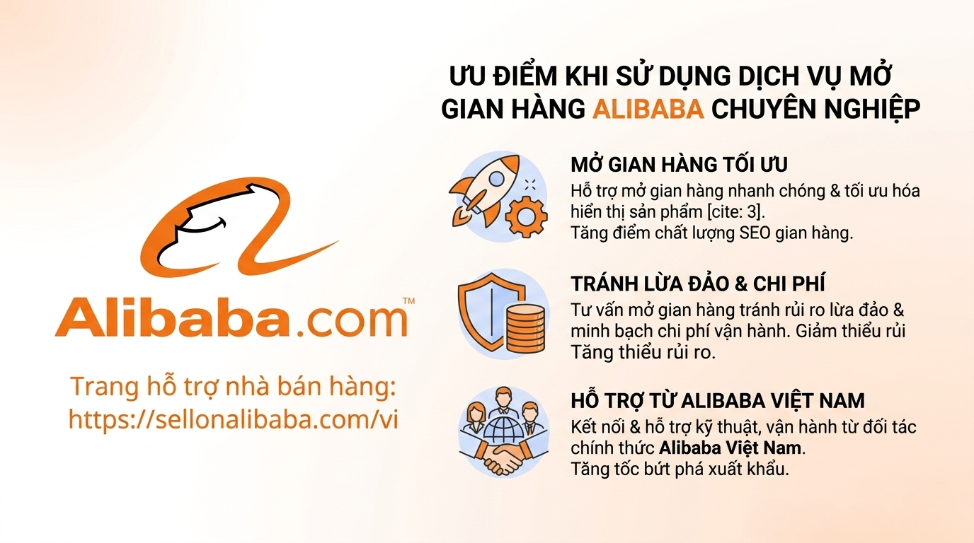 Nâng cấp tính năng chẩn đoán sản phẩm đăng lặp trên Alibaba
