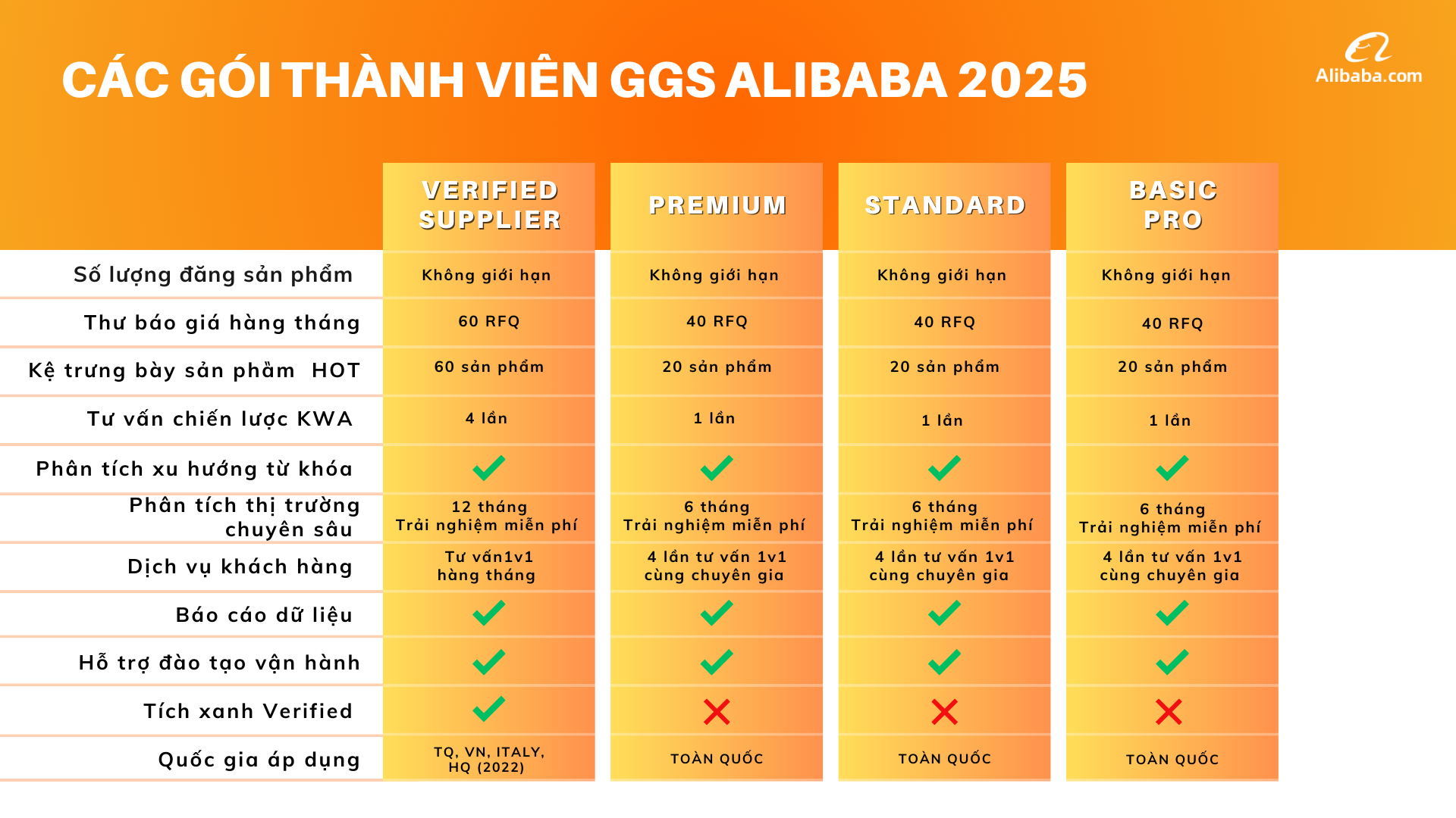 2026年开阿里巴巴店铺成本:投资多少才够?