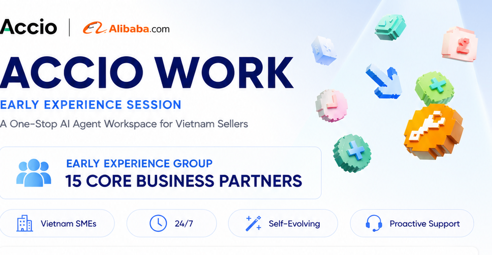 The secret to exporting through Alibaba effectively with Accio Work
