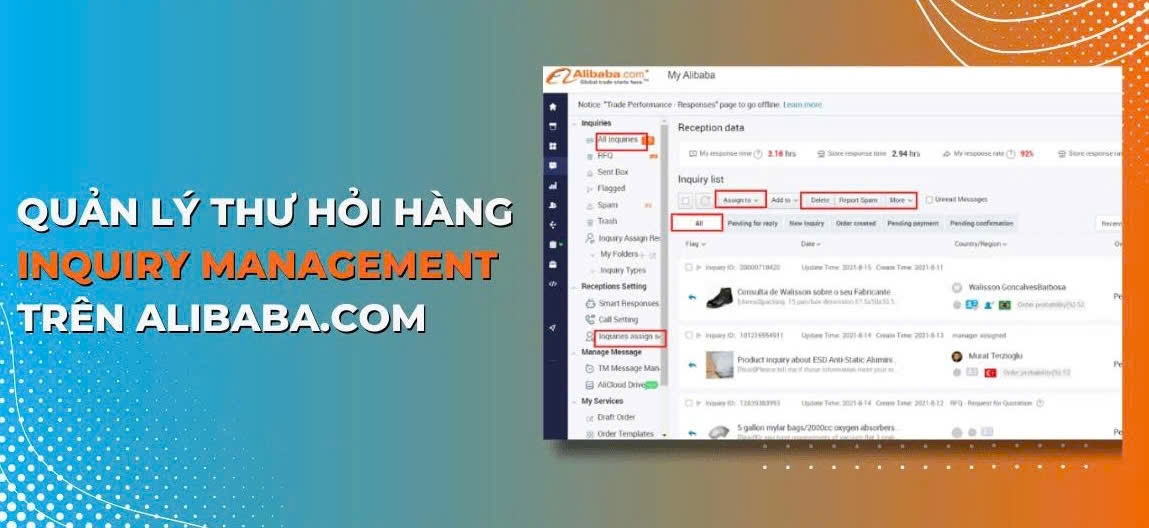Cách viết thư chào hàng (Inquiry Reply) chuyên nghiệp để chốt đơn nhanh trên Alibaba